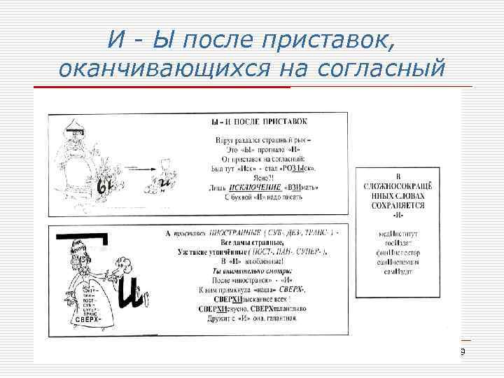 И - Ы после приставок, оканчивающихся на согласный группа № 4 29 