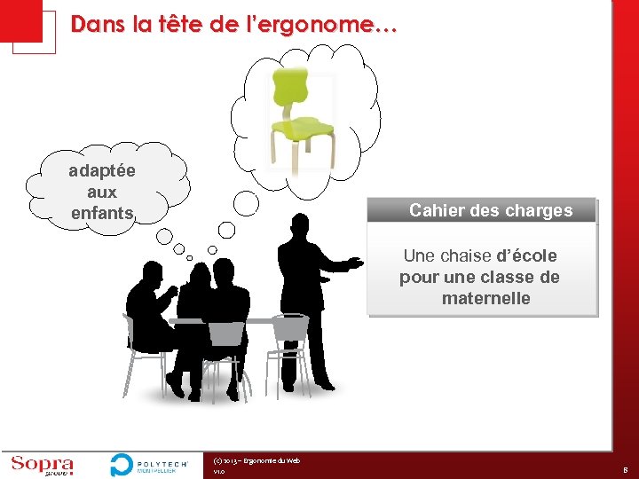 Dans la tête de l’ergonome… adaptée aux enfants Cahier des charges Une chaise d’école