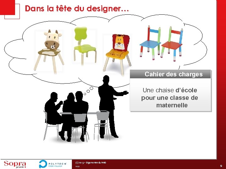 Dans la tête du designer… Cahier des charges Une chaise d’école pour une classe