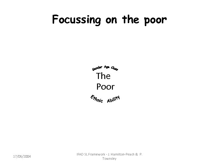 Focussing on the poor The Poor 17/06/2004 IFAD SL Framework - J. Hamilton-Peach &