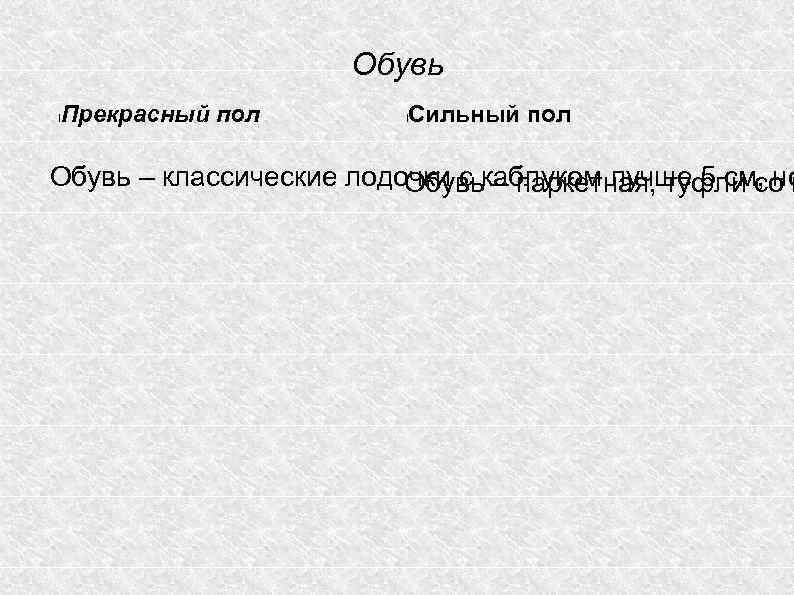 Обувь Прекрасный пол l Сильный пол l Обувь – классические лодочки с каблуком лучше