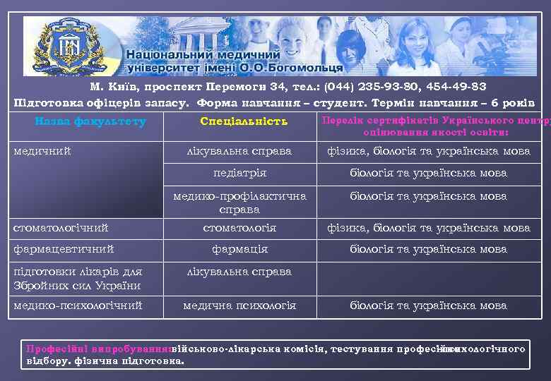 М. Київ, проспект Перемоги 34, тел. : (044) 235 -93 -80, 454 -49 -83