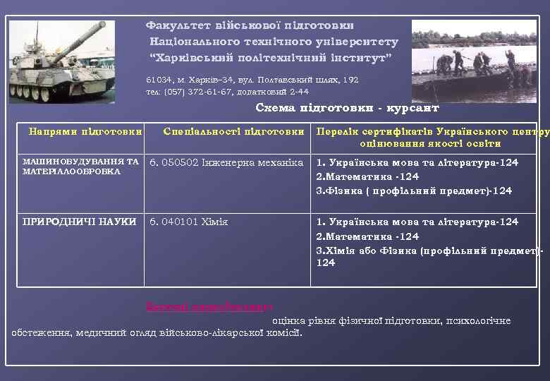 Факультет військової підготовки Національного технічного університету “Харківський політехнічний інститут” 61034, м. Харків– 34, вул.