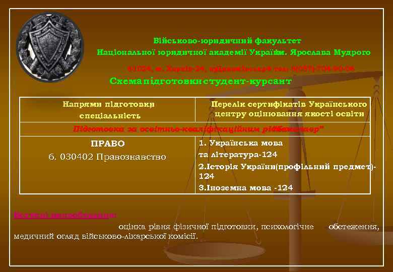 Військово-юридичний факультет Національної юридичної академії України Ярослава Мудрого ім. 61024, м. Харків-24, вул. Динамівська