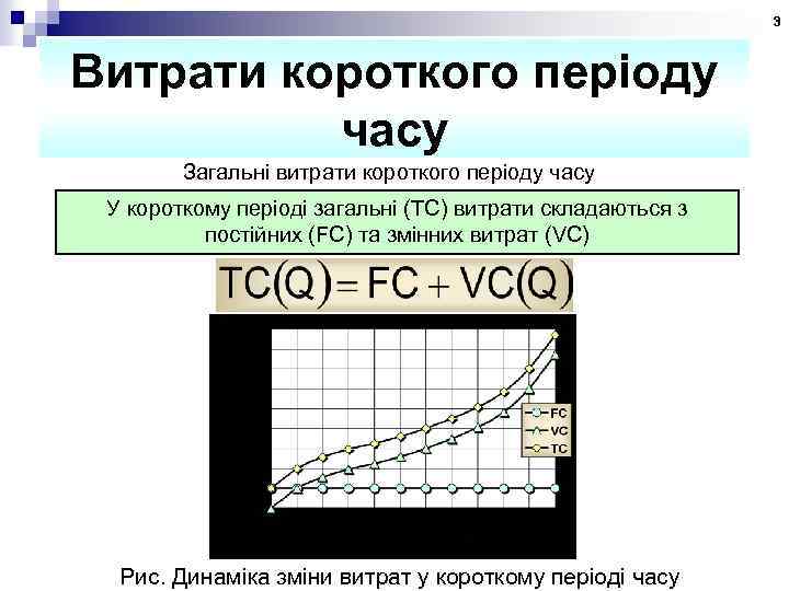 3 Витрати короткого періоду часу Загальні витрати короткого періоду часу У короткому періоді загальні