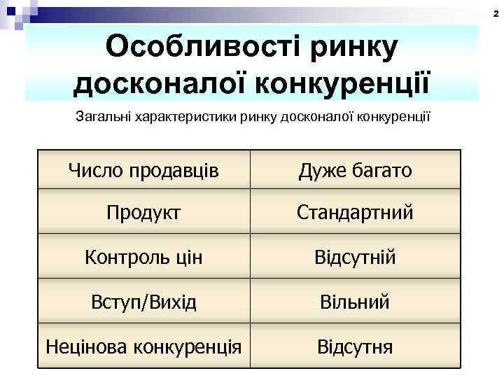 2 Особливості ринку досконалої конкуренції Загальні характеристики ринку досконалої конкуренції Число продавців Дуже багато