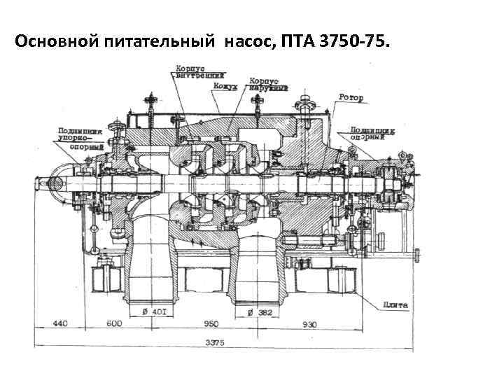 Схема пэ 270 150