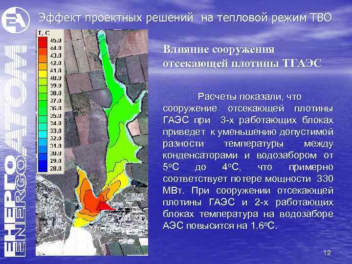 Эффект проектных решений на тепловой режим ТВО Влияние сооружения отсекающей плотины ТГАЭС Расчеты показали,