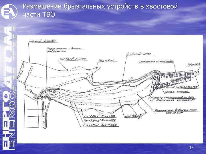 Размещение брызгальных устройств в хвостовой части ТВО 17 
