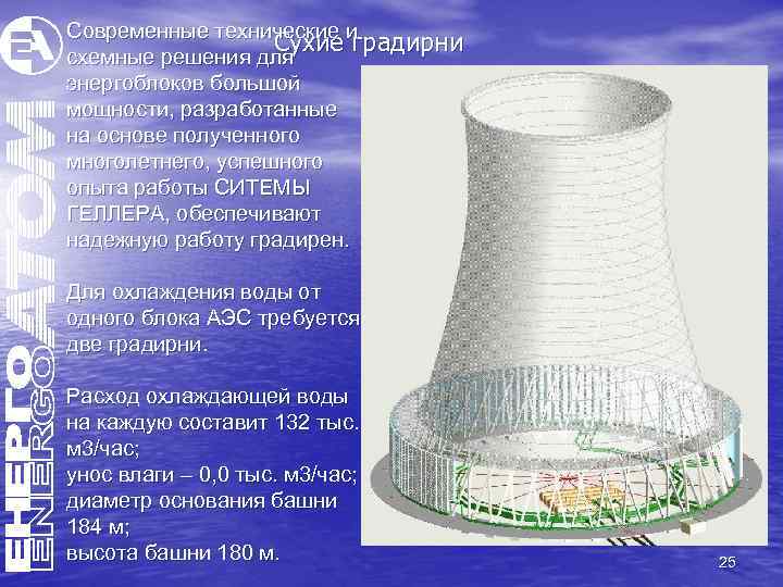 Опыт полученный многолетней практикой 6 букв