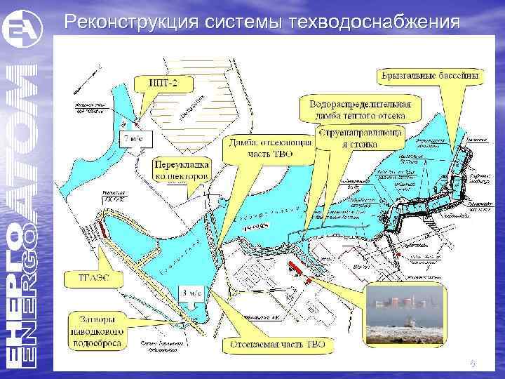 Реконструкция системы техводоснабжения 6 