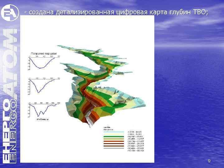 - создана детализированная цифровая карта глубин ТВО; 9 