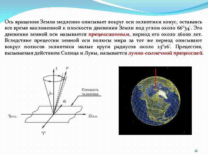 Направление оси земли. Ось вращения. Ось вращения земли. Осевое вращение земли. Наклон оси вращения земли.