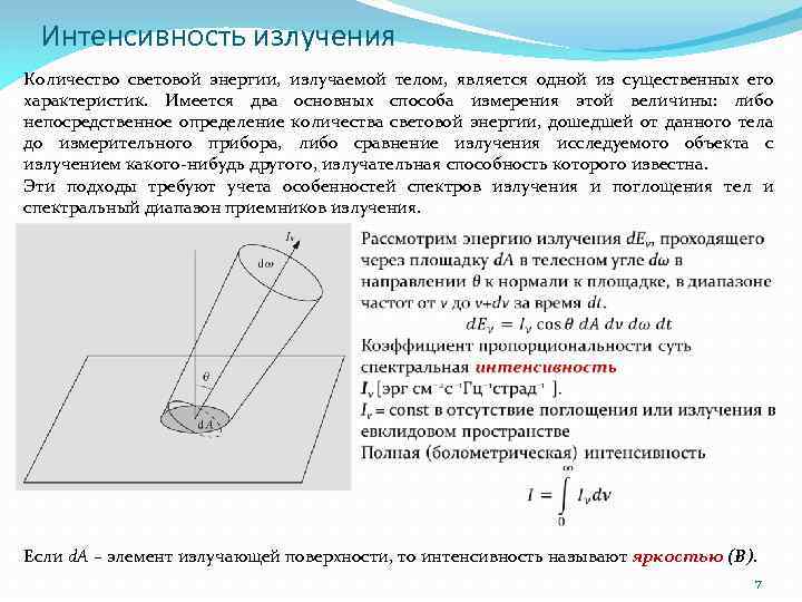 Интенсивность излучения от расстояния