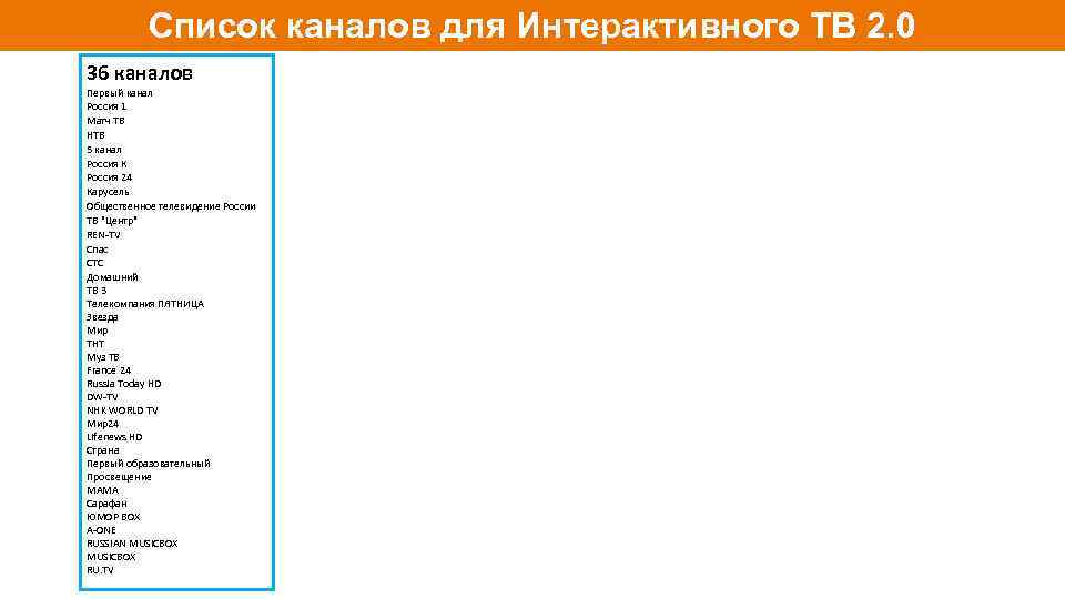 Список каналов для Интерактивного ТВ 2. 0 36 каналов Первый канал Россия 1 Матч