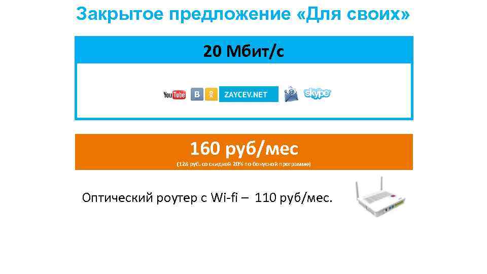 Закрытое предложение «Для своих» 20 Мбит/с 160 руб/мес (128 руб. со скидкой 20% по