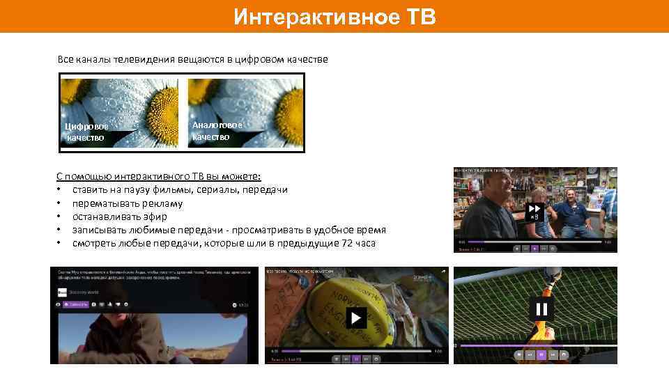 Интерактивное ТВ Все каналы телевидения вещаются в цифровом качестве Цифровое качество Аналоговое качество С