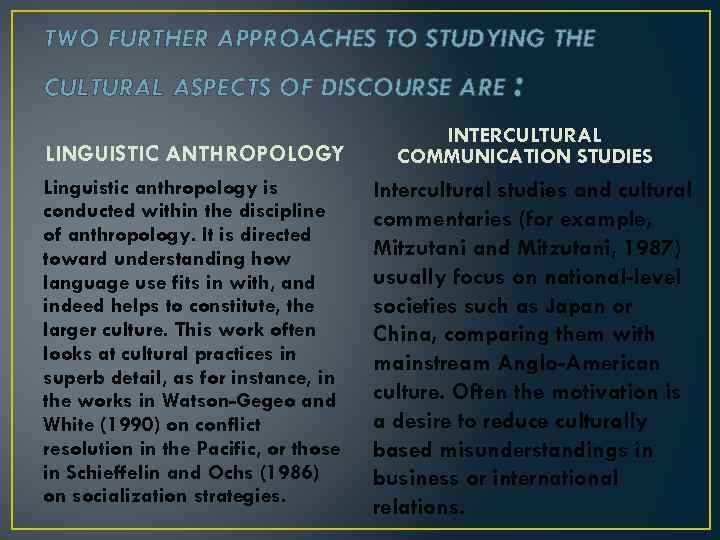 TWO FURTHER APPROACHES TO STUDYING THE CULTURAL ASPECTS OF DISCOURSE ARE LINGUISTIC ANTHROPOLOGY Linguistic