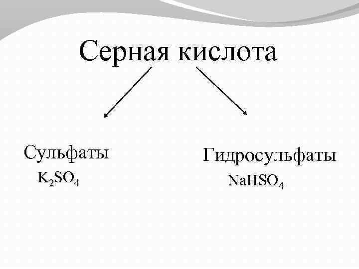 Fe серной кислотой