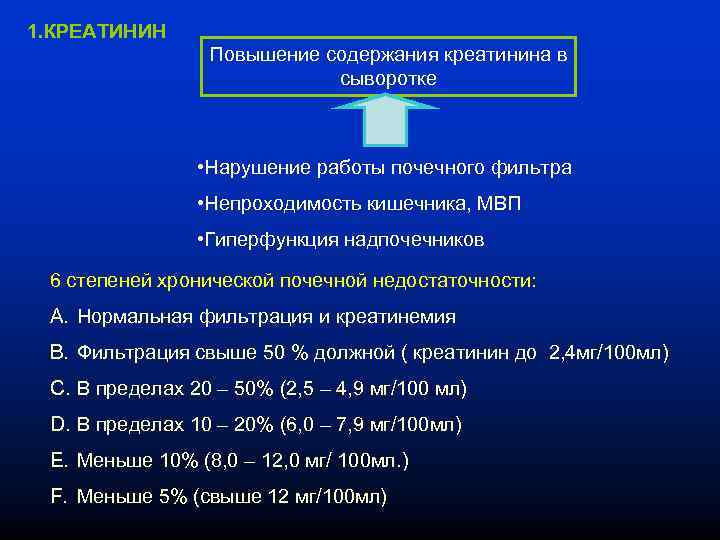 1. КРЕАТИНИН Повышение содержания креатинина в сыворотке • Нарушение работы почечного фильтра • Непроходимость