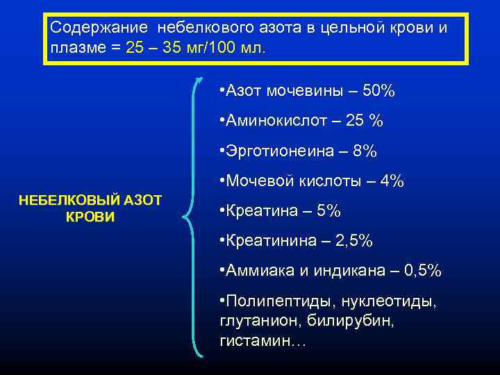 Содержание небелкового азота в цельной крови и плазме = 25 – 35 мг/100 мл.