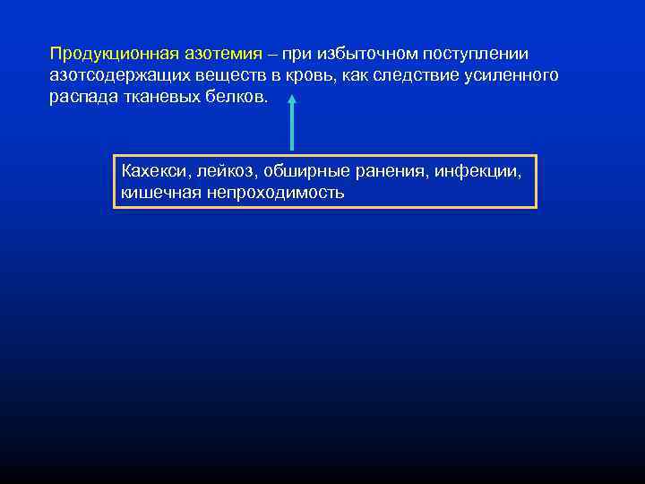 Продукционная азотемия – при избыточном поступлении азотсодержащих веществ в кровь, как следствие усиленного распада