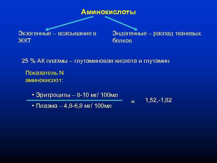 Аминокислоты Экзогенные – всасывание в ЖКТ Эндогенные – распад тканевых белков 25 % АК