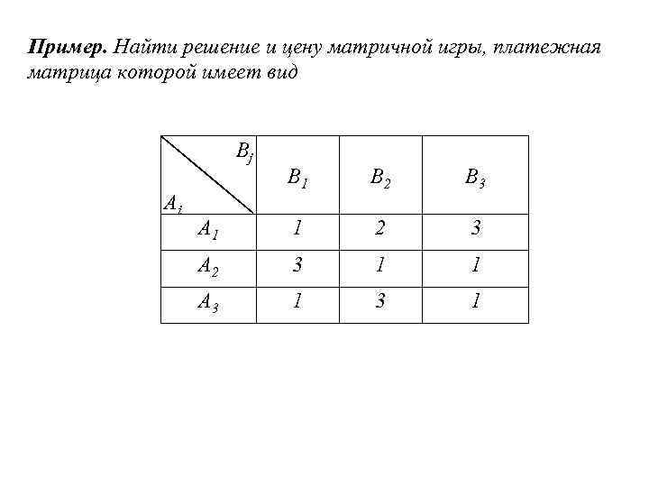 Придать описанной ситуации игровую схему и составить платежную матрицу