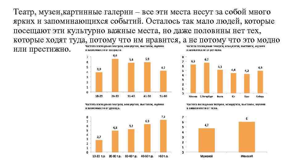 Театр, музеи, картинные галерии – все эти места несут за собой много ярких и