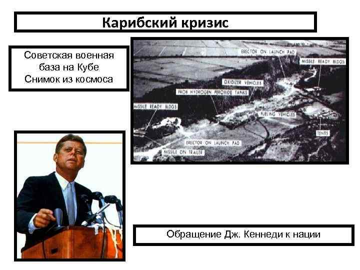 Карибский кризис Советская военная база на Кубе Снимок из космоса Обращение Дж. Кеннеди к