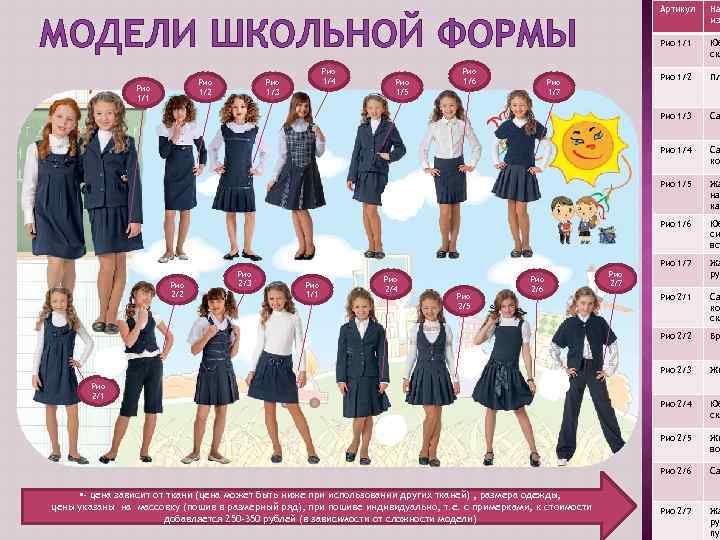 Артикул Рио 1/1 Рио 2/1 • - цена зависит от ткани (цена может быть