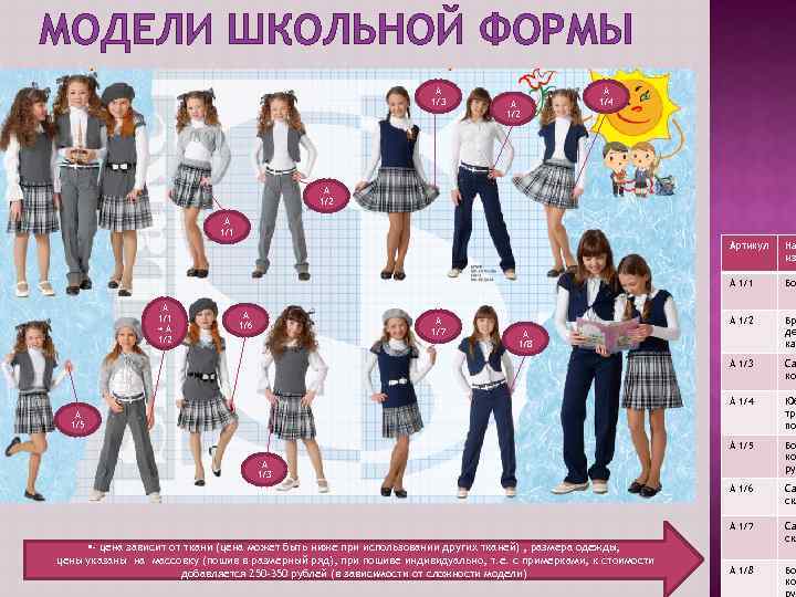 МОДЕЛИ ШКОЛЬНОЙ ФОРМЫ А 1/3 А 1/2 А 1/4 А 1/2 А 1/1 Артикул