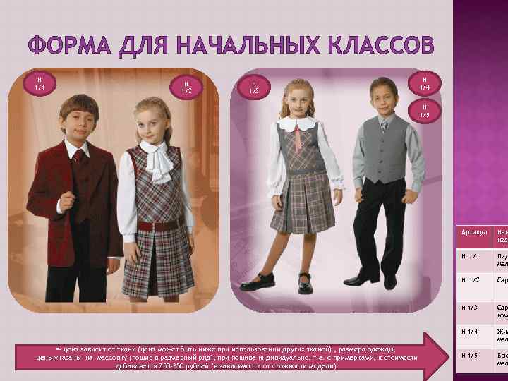 ФОРМА ДЛЯ НАЧАЛЬНЫХ КЛАССОВ Н 1/1 Н 1/2 Н 1/3 Н 1/4 Н 1/5