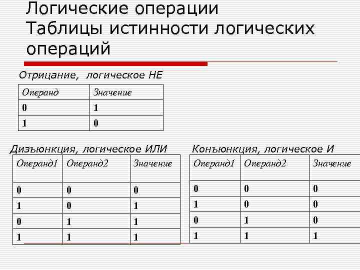 Поле функции