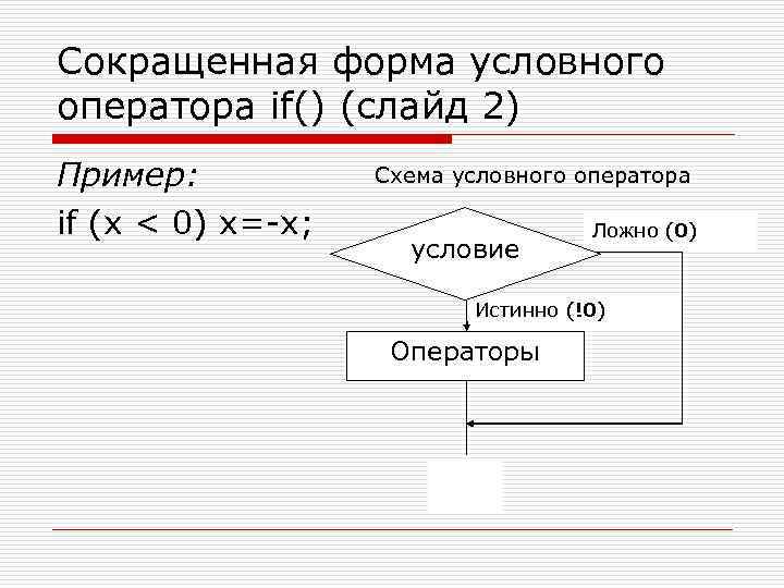 Формы условного оператора