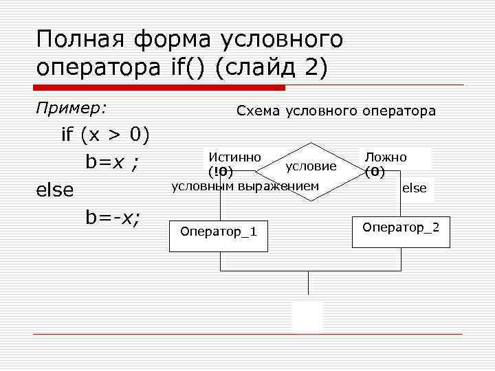 Условная записаны