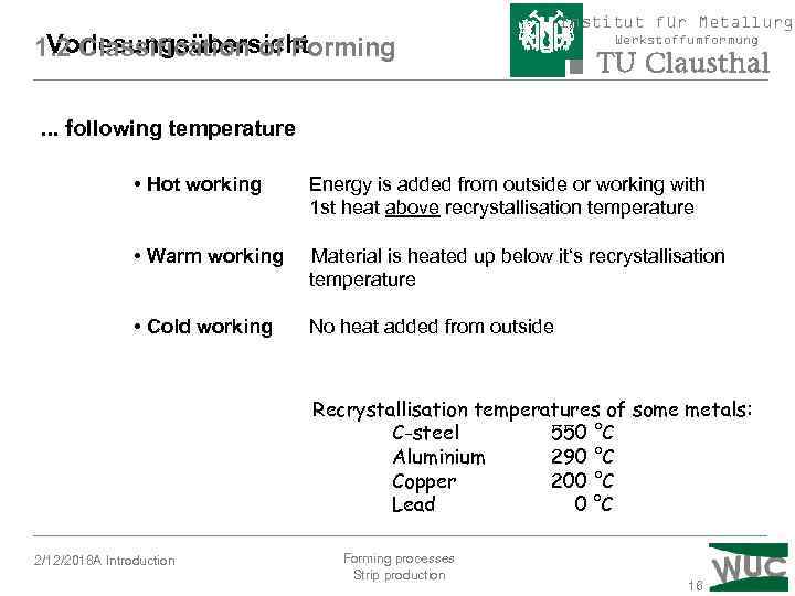 Vorlesungsübersicht 1. 2 Classification of Forming Institut für Metallurgi Werkstoffumformung . . . following