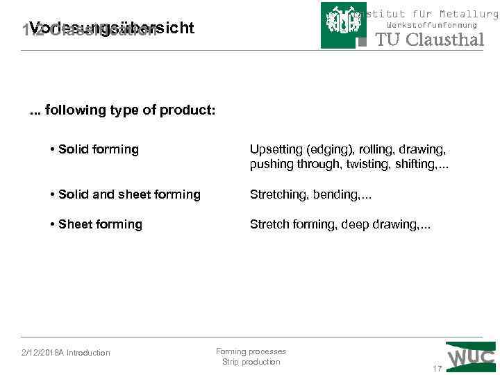 Institut für Metallurgi Vorlesungsübersicht 1. 2 Classification Werkstoffumformung . . . following type of