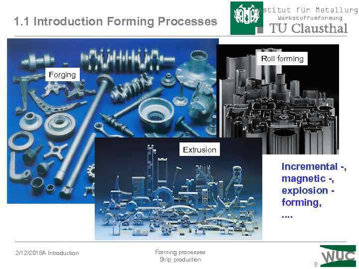 Institut für Metallurgi 1. 1 Introduction Forming Processes Werkstoffumformung Roll forming Forging Extrusion Incremental