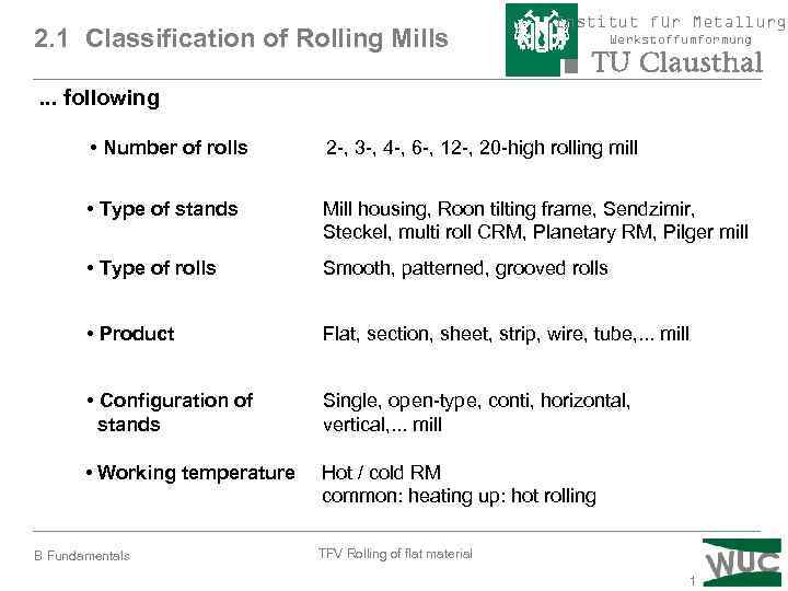 2. 1 Classification of Rolling Mills Institut für Metallurgi Werkstoffumformung . . . following