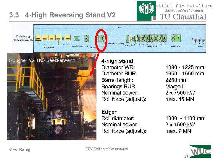 Institut für Metallurgi 3. 3 4 -High Reversing Stand V 2 Rougher V 2