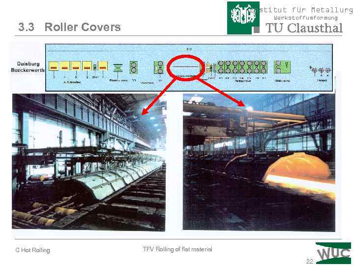 Institut für Metallurgi Werkstoffumformung 3. 3 Roller Covers C Hot Rolling TFV Rolling of