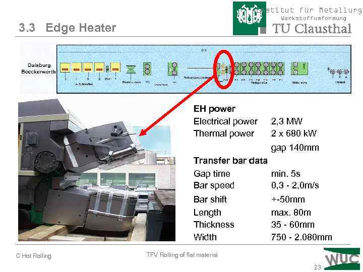 Institut für Metallurgi Werkstoffumformung 3. 3 Edge Heater EH power Electrical power Thermal power