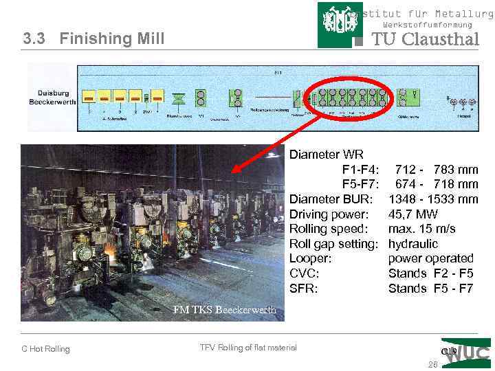 Institut für Metallurgi Werkstoffumformung 3. 3 Finishing Mill Diameter WR F 1 -F 4: