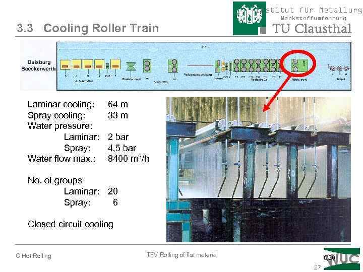 Institut für Metallurgi Werkstoffumformung 3. 3 Cooling Roller Train Laminar cooling: 64 m Spray