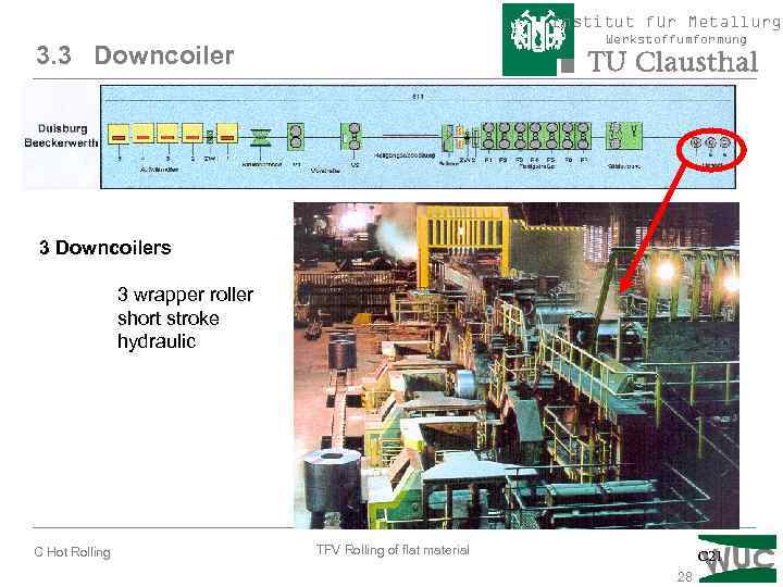 Institut für Metallurgi Werkstoffumformung 3. 3 Downcoilers 3 wrapper roller short stroke hydraulic C