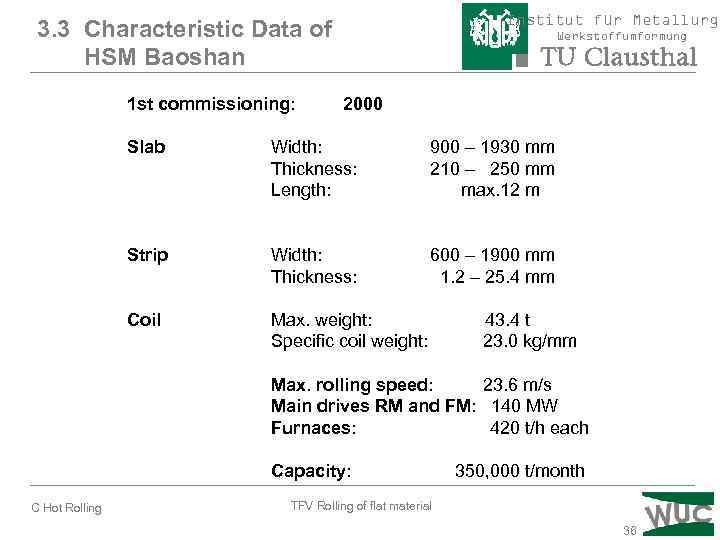 Institut für Metallurgi 3. 3 Characteristic Data of HSM Baoshan 1 st commissioning: Werkstoffumformung