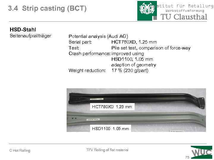 Institut für Metallurgi 3. 4 Strip casting (BCT) Werkstoffumformung HSD-Stahl Seitenaufprallträger Potential analysis (Audi