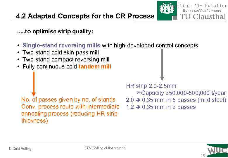 Institut für Metallurg 4. 2 Adapted Concepts for the CR Process Werkstoffumformung . .