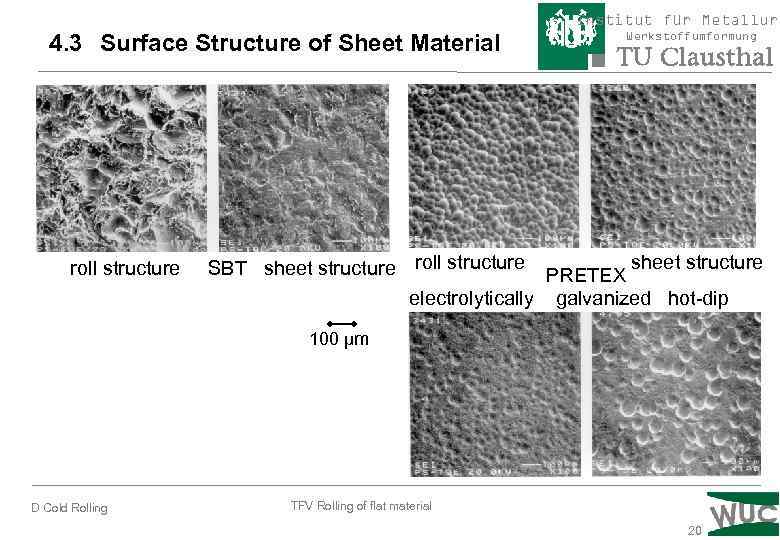 Institut für Metallurg 4. 3 Surface Structure of Sheet Material roll structure Werkstoffumformung sheet